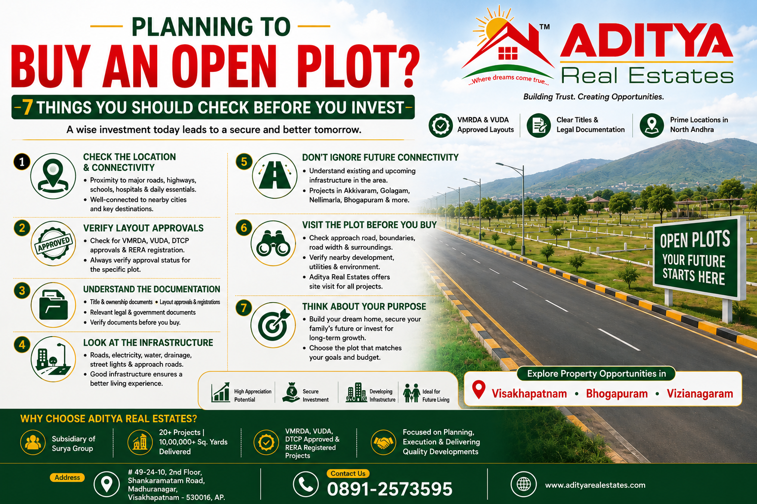 Planning to Buy an Open Plot? 7 Things You Should Check Before You Invest